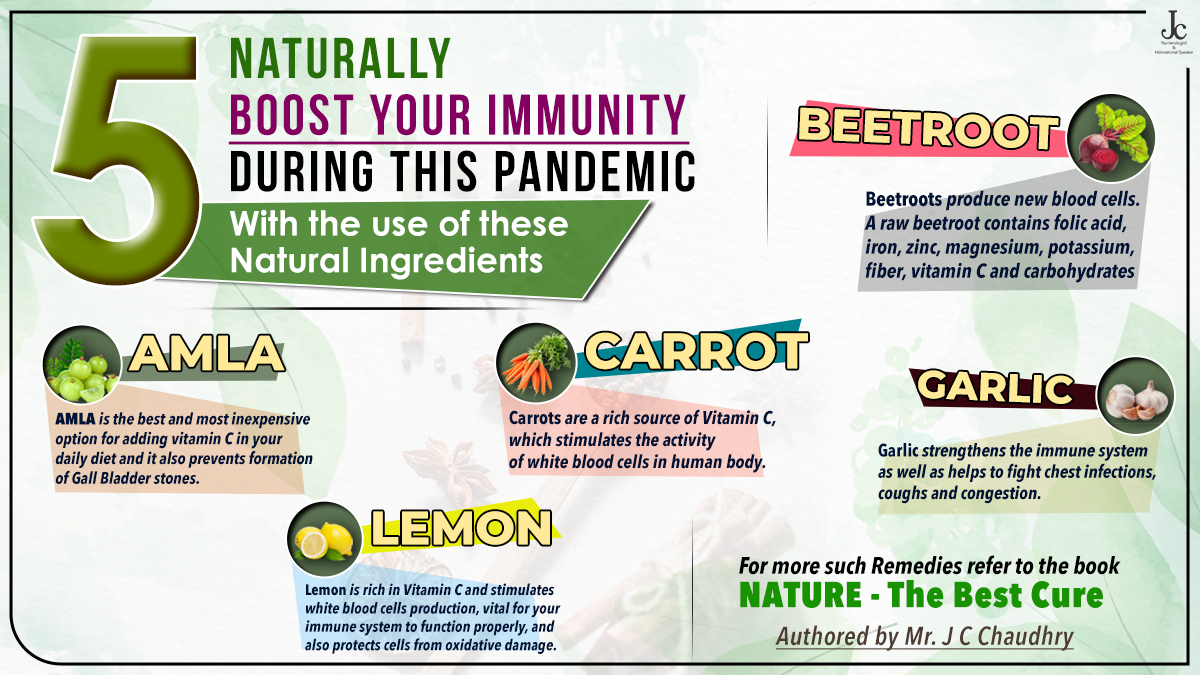 Home remedies to boost immunity through natural methods