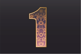 Psychic Number 1 | Mulank 1 Numerology Characteristics | Birth No. 1